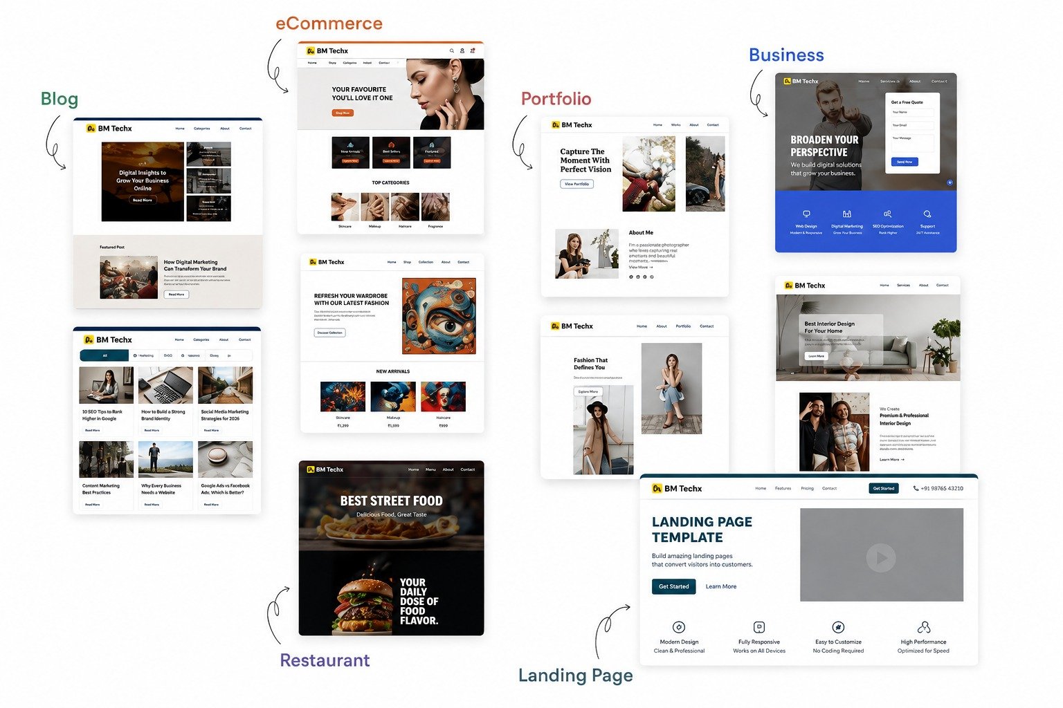 Different types of business websites shown on a screen
